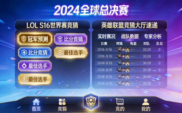 LOL竞猜S16动态配图，展示世界赛竞猜与英雄联盟竞猜大厅速递栏目界面
